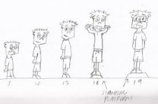 Growth chart cartoon