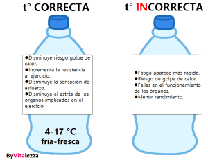 Temp bebidas Curiel, V