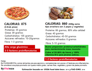 Pizza y carne Curiel, V