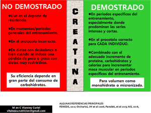 Creatina Curiel, V