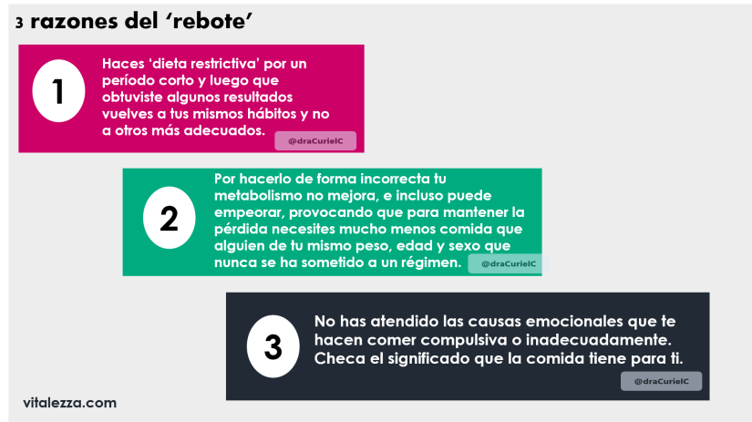 3 razones rebote-VCC